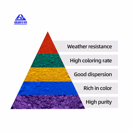 Pigmento vermelho de óxido de ferro para corpo cerâmico